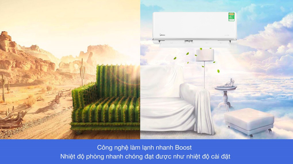 Máy lạnh Midea Inverter 1hp MSAGA-10CRDN8