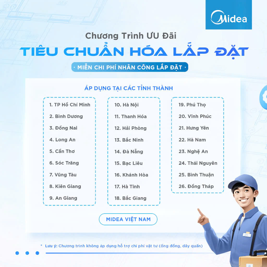 Máy Lạnh Midea 2hp Inverter MSCE-19CRFN8