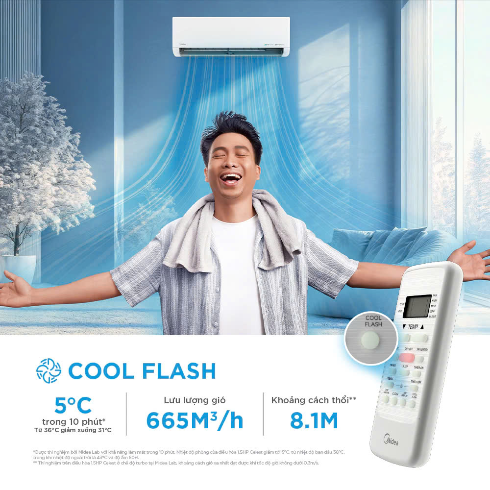 Máy Lạnh Midea Inverter