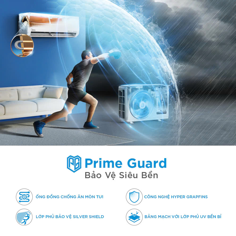 Máy Lạnh Midea Inverter